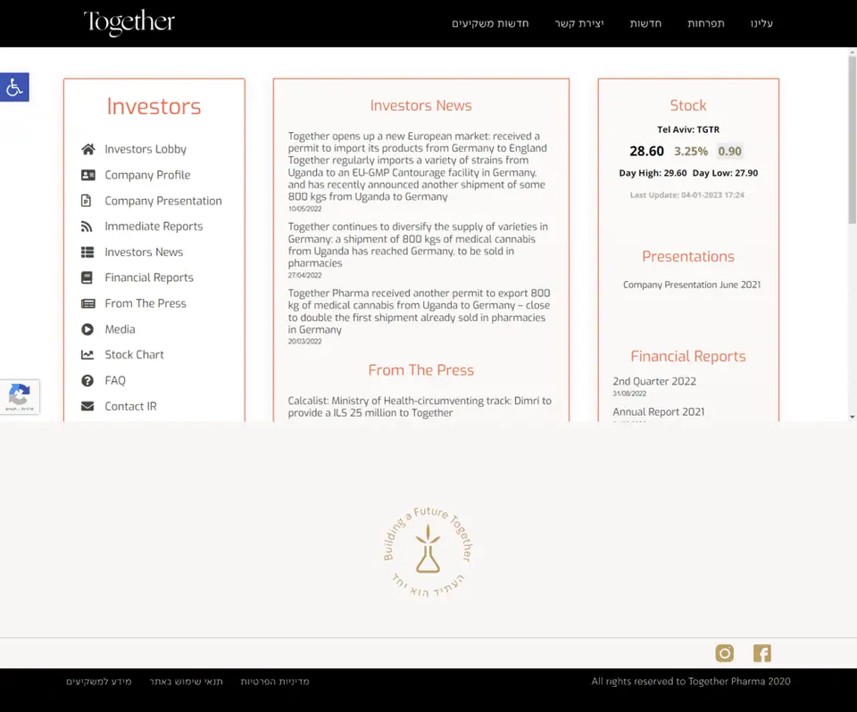 Together Pharma IR