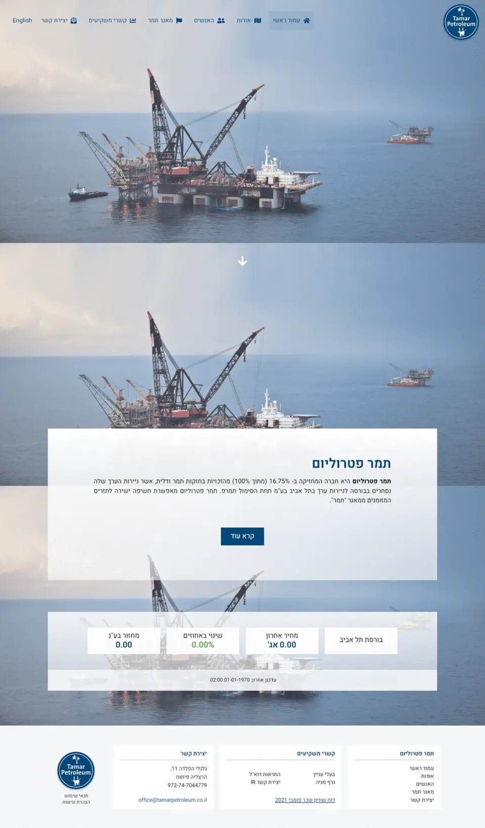 Tamar Petroleum